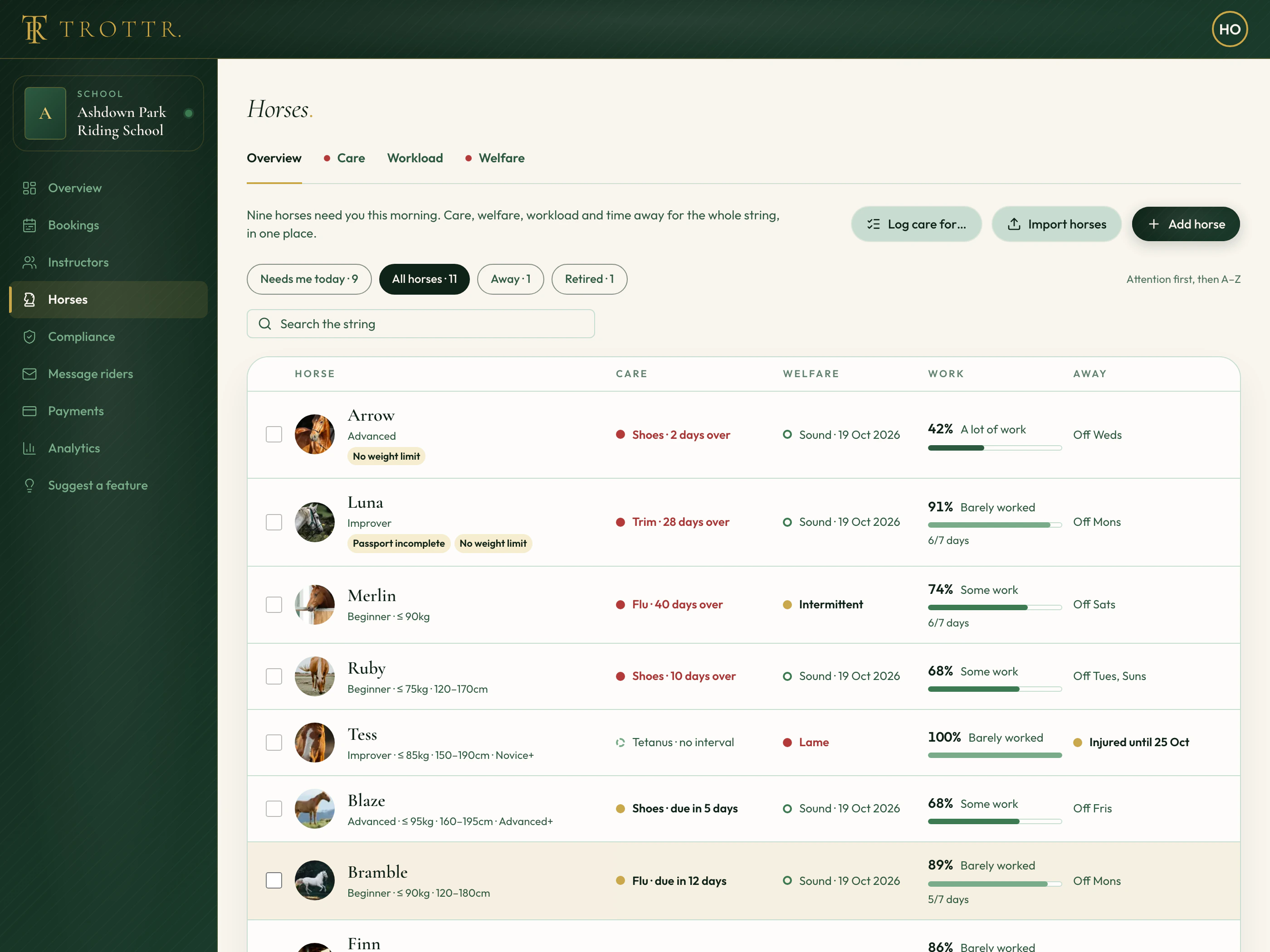 The horses board: each horse's status, next due date and days off in one table.